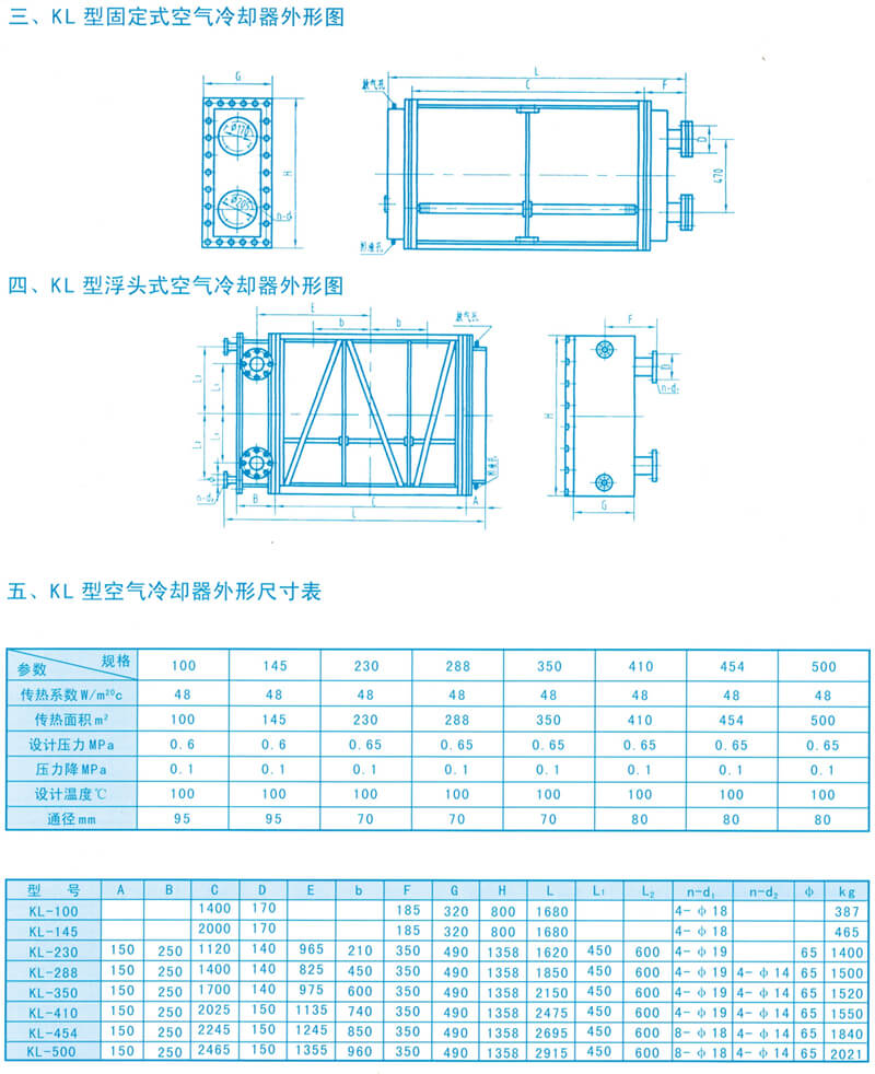 KL 系列風(fēng)冷卻器 KL 系列風(fēng)冷卻器